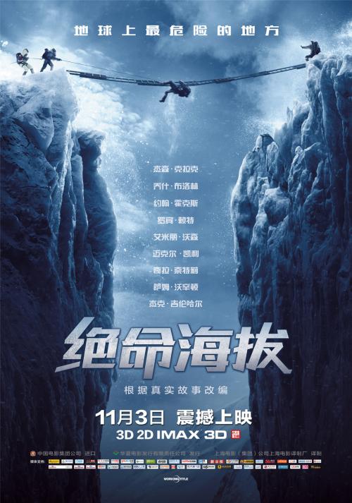 质量检测报告需要什么资料